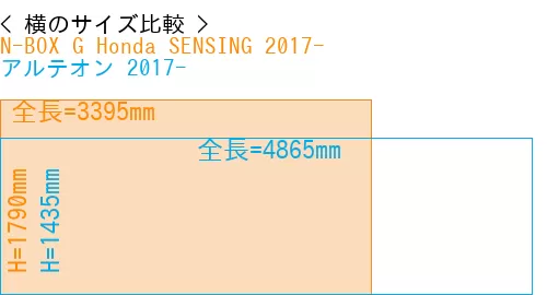 #N-BOX G Honda SENSING 2017- + アルテオン 2017-
